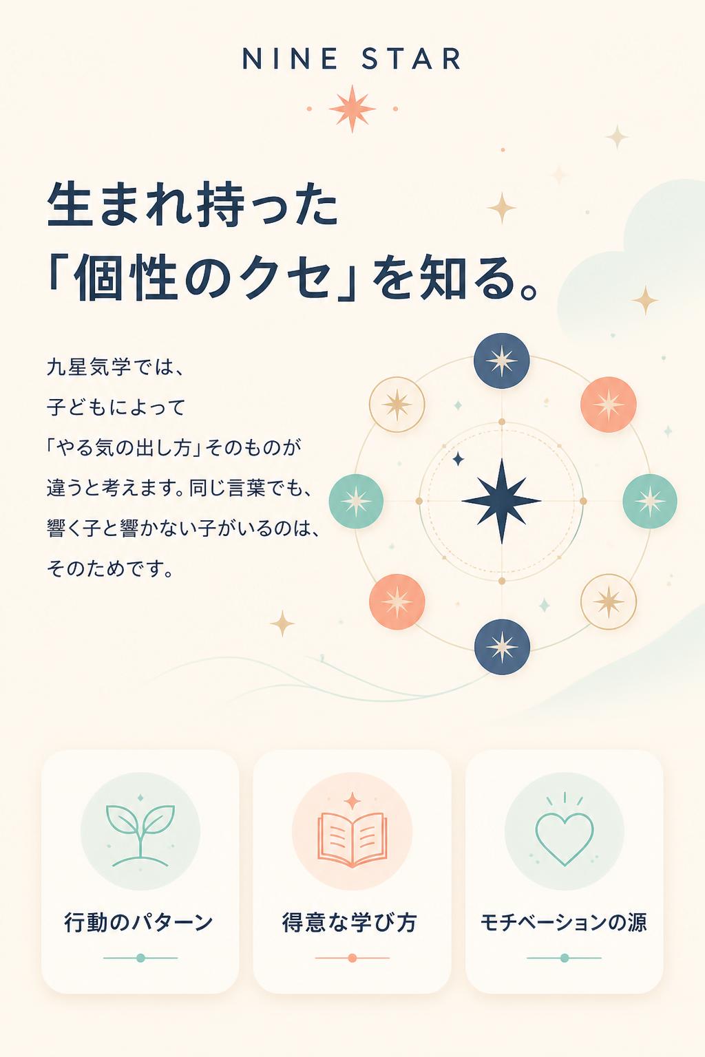 NINE STAR
生まれ持った
「個性のクセ」を知る。
九星気学では、子どもによって「やる気の出し方」そのものが違うと考えます。同じ言葉でも、響く子と響かない子がいるのは、そのためです。

行動のパターン
得意な学び方
モチベーションの源