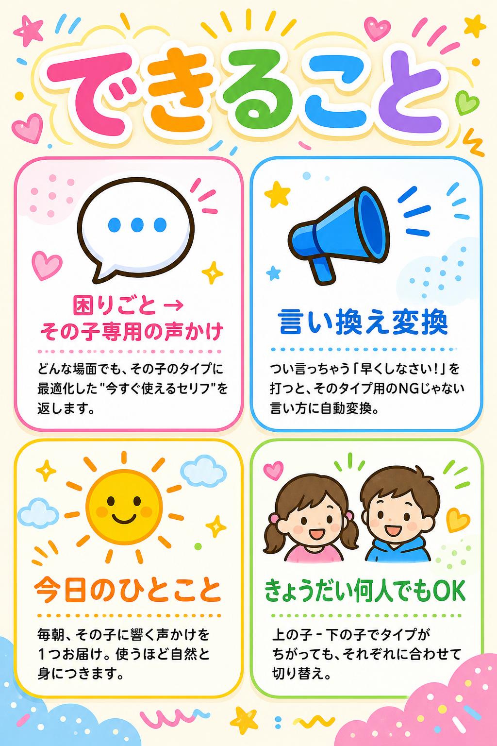 できること
💬
困りごと → その子専用の声かけ
どんな場面でも、その子のタイプに最適化した"今すぐ使えるセリフ"を返します。
🗣
言い換え変換
つい言っちゃう「早くしなさい！」を打つと、そのタイプ用のNGじゃない言い方に自動変換。
☀️
今日のひとこと
毎朝、その子に響く声かけを1つお届け。使うほど自然と身につきます。
👧👦
きょうだい何人でもOK
上の子・下の子でタイプがちがっても、それぞれに合わせて切り替え。