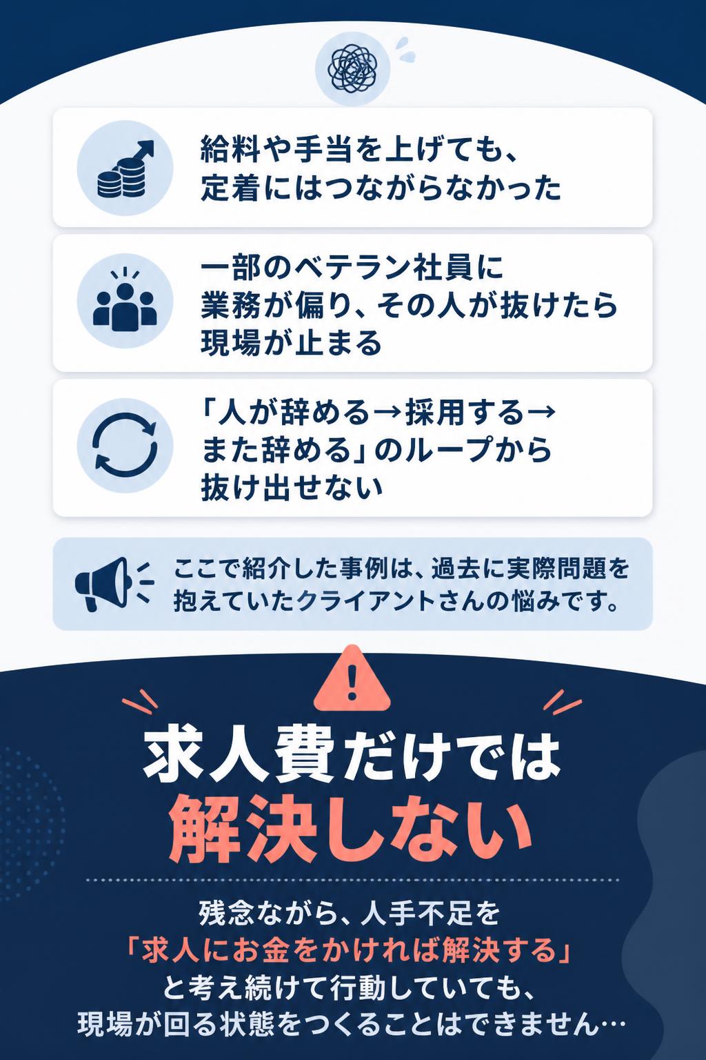 給料や手当を上げても、定着にはつながらなかった
一部のベテラン社員に業務が偏り、その人が抜けたら現場が止まる
「人が辞める→採用する→また辞める」のループから抜け出せない

ここで紹介した事例は、過去に実際問題を抱えていたクライアントさんの悩みです。

残念ながら、人手不足を 「求人にお金をかければ解決する」 と考え続けて行動していても、 現場が回る状態をつくることはできません…