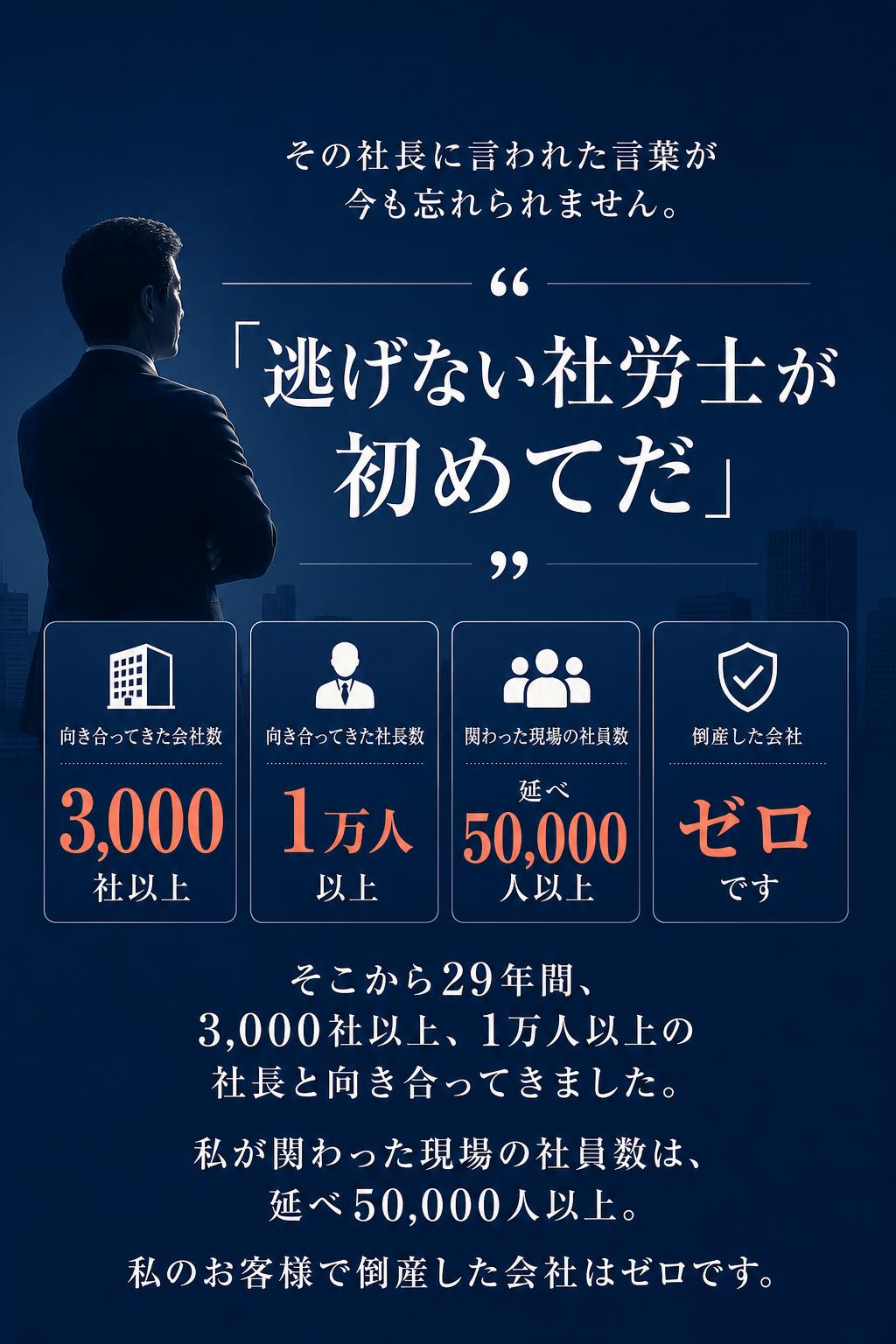 その社長に言われた言葉が今も忘れられません。

「逃げない社労士が初めてだ」

そこから29年間、3,000社以上、1万人以上の社長と向き合ってきました。 私が関わった現場の社員数は、延べ50,000人以上。 私のお客様で倒産した会社はゼロです。