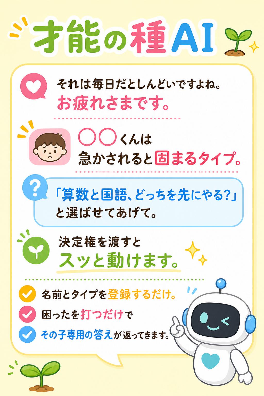 才能の種AI 🌱
それは毎日だとしんどいですよね、お疲れさまです。
◯◯くんは急かされると固まるタイプ。
「算数と国語、どっちを先にやる？」と選ばせてあげて。
決定権を渡すとスッと動けます。
「早くしなさい！」だけは逆効果なので、そこだけ気をつけて◎
名前とタイプを登録するだけ。
あとは"困った"を打つだけで、その子専用の答えが返ってきます。