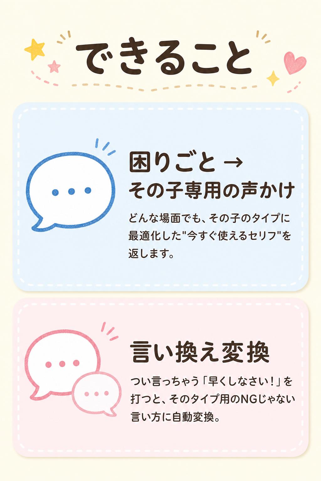 できること

💬
困りごと → その子専用の声かけ
どんな場面でも、その子のタイプに最適化した"今すぐ使えるセリフ"を返します。
🗣
言い換え変換
つい言っちゃう「早くしなさい！」を打つと、そのタイプ用のNGじゃない言い方に自動変換。